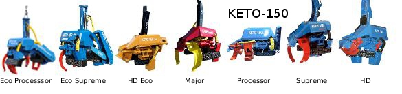 Keto-150 